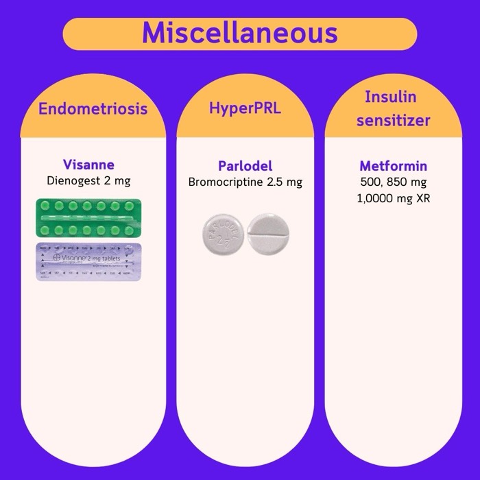 أدوية مساعدة متنوعة — Visanne، Parlodel، Metformin